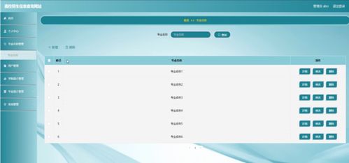 基于SSM框架的高校招生信息查詢網(wǎng)站設(shè)計與實(shí)現(xiàn)